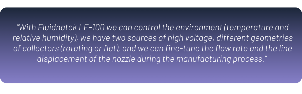 Powered by Fluidnatek Applus